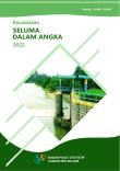 Seluma Subdistrict in Figures 2022