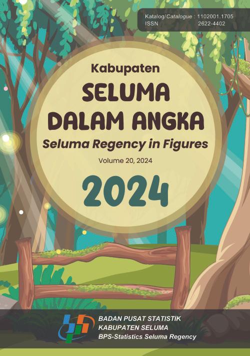 Kabupaten Seluma Dalam Angka 2024