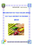 Kecamatan Ulu Talo Dalam Angka Tahun 2010 Kabupaten Seluma