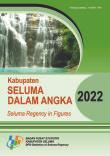 Seluma Regency in Figures 2022