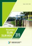 Seluma Subdistrict in Figures 2019