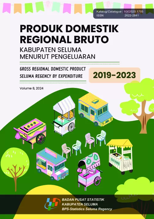 Produk Domestik Regional Bruto Kabupaten Seluma Menurut Pengeluaran 2019-2023